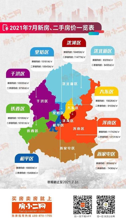 沈阳限行/沈阳限行规定-第1张图片 沈阳限行/沈阳限行规定-第1张图片