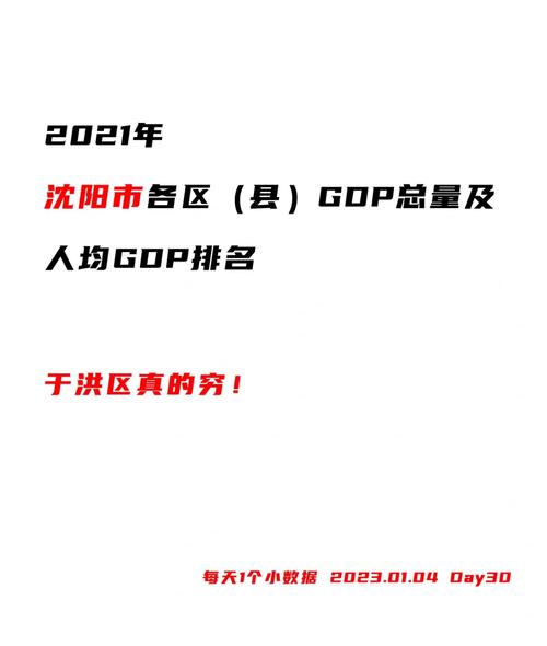 沈阳限行/沈阳限行规定-第3张图片 沈阳限行/沈阳限行规定-第3张图片