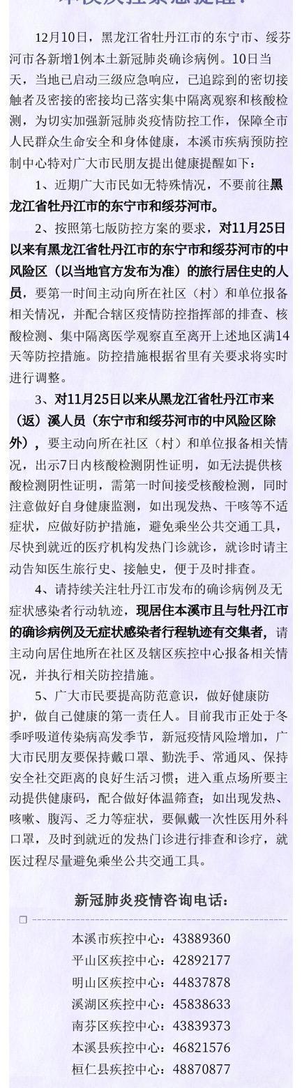 沈阳限行/沈阳限行规定-第4张图片 沈阳限行/沈阳限行规定-第4张图片