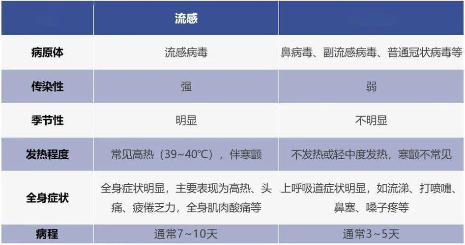 安徽病疫情(安徽疫情动态数据)-第5张图片 安徽病疫情(安徽疫情动态数据)-第5张图片