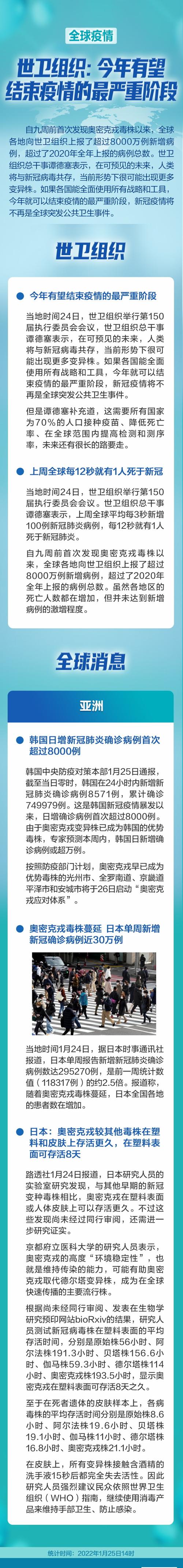 张文宏称疫情可能持续一到两年,张文宏凌晨发声疫情可能会演化成-第5张图片 张文宏称疫情可能持续一到两年,张文宏凌晨发声疫情可能会演化成-第5张图片