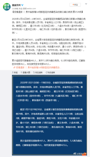 遵义疫情,遵义疫情开始时间是几月几日封城的-第4张图片 遵义疫情,遵义疫情开始时间是几月几日封城的-第4张图片