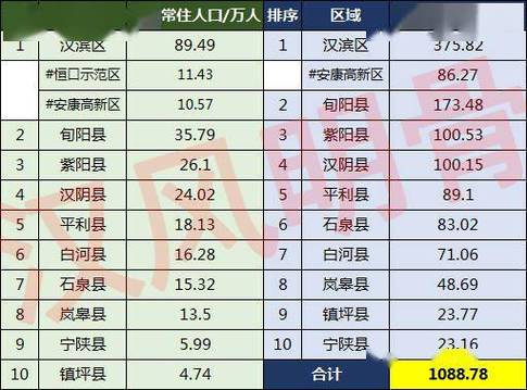 【安康疫情烤烟,安康烟花禁放区域2020】-第4张图片 【安康疫情烤烟,安康烟花禁放区域2020】-第4张图片