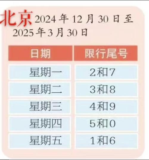 【郑州今天限号吗,郑州今天限号吗罚款不罚】-第6张图片 【郑州今天限号吗,郑州今天限号吗罚款不罚】-第6张图片