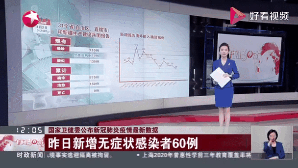 安化感染疫情(安化疫情最新消息2020)-第5张图片 安化感染疫情(安化疫情最新消息2020)-第5张图片