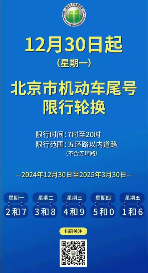 【廊坊5月份限号查询,廊坊51限号吗】-第5张图片 【廊坊5月份限号查询,廊坊51限号吗】-第5张图片