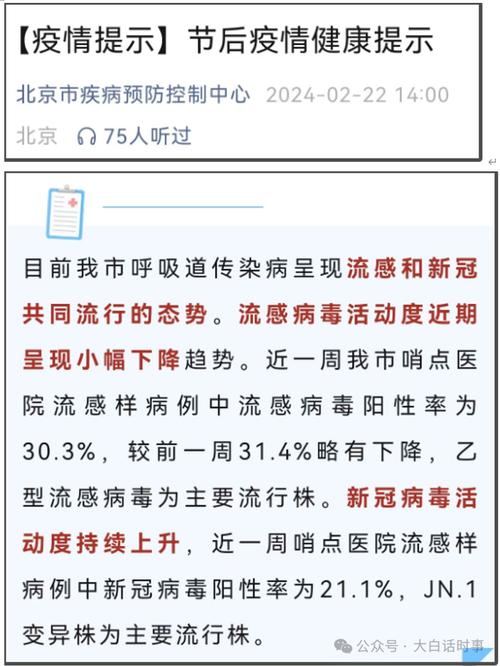 北京疫情什么阶段了,北京疫情什么阶段了啊-第2张图片 北京疫情什么阶段了,北京疫情什么阶段了啊-第2张图片