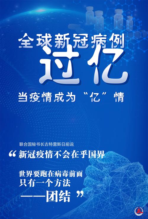 【疫情结束了吗,全球疫情结束了吗】-第4张图片 【疫情结束了吗,全球疫情结束了吗】-第4张图片