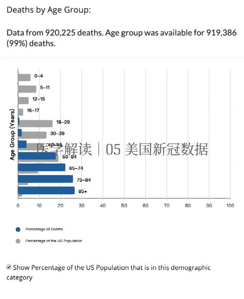 2021年疫情美国/2020年疫情美国-第5张图片 2021年疫情美国/2020年疫情美国-第5张图片