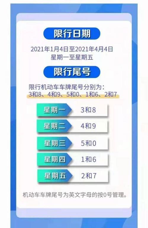 保定限号处罚怎么处理-保定限号怎样处罚-第2张图片 保定限号处罚怎么处理-保定限号怎样处罚-第2张图片