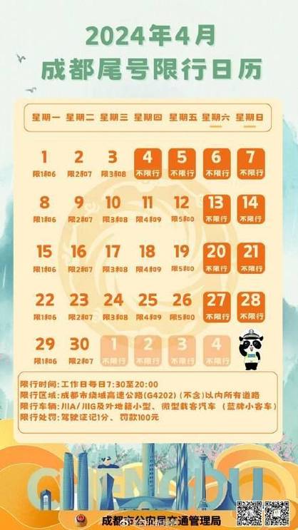 清明节限行(清明节限行通知最新)-第3张图片 清明节限行(清明节限行通知最新)-第3张图片