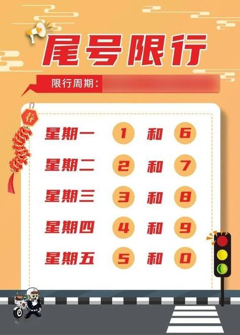 北京雾霾限号(北京雾霾2020年)-第5张图片 北京雾霾限号(北京雾霾2020年)-第5张图片