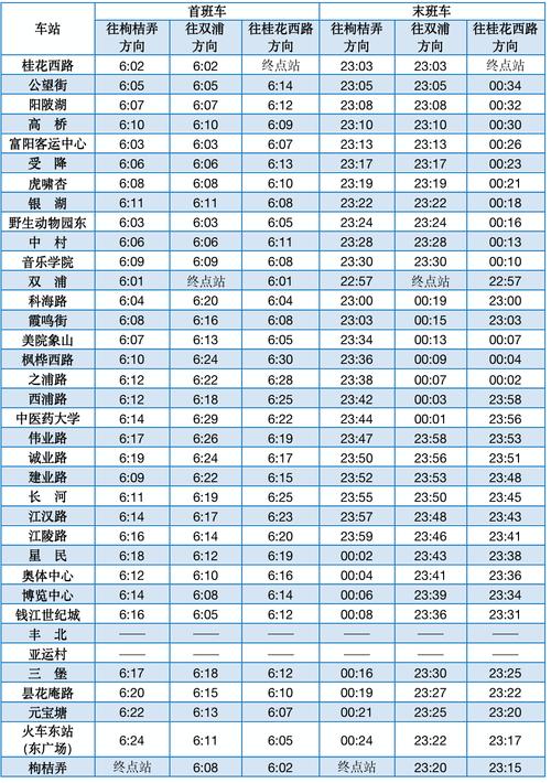 杭州高峰限行/杭州高峰限行区域-第7张图片 杭州高峰限行/杭州高峰限行区域-第7张图片