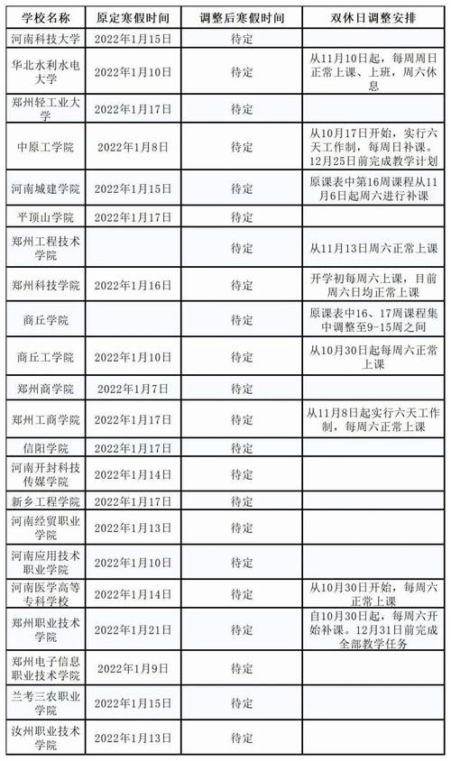 安徽疫情禁令(安徽疫情规定)-第5张图片 安徽疫情禁令(安徽疫情规定)-第5张图片