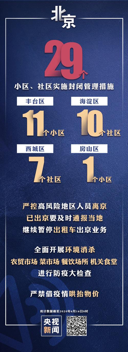 安徽疫情禁令(安徽疫情规定)-第7张图片 安徽疫情禁令(安徽疫情规定)-第7张图片