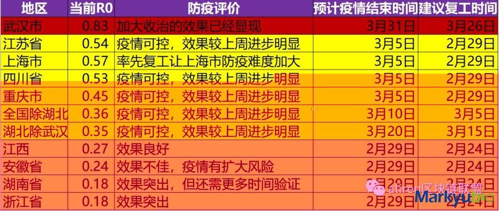 河南郑州疫情/河南郑州疫情最新消息今天-第4张图片 河南郑州疫情/河南郑州疫情最新消息今天-第4张图片