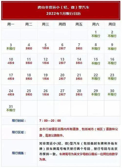 迁安限行,迁安限行吗-第2张图片 迁安限行,迁安限行吗-第2张图片