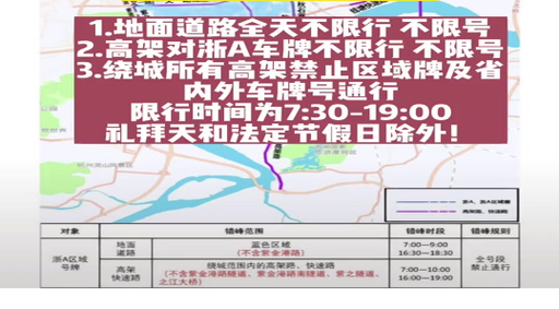 杭州高架限行-杭州高架限行时段几点到几点结束-第3张图片 杭州高架限行-杭州高架限行时段几点到几点结束-第3张图片