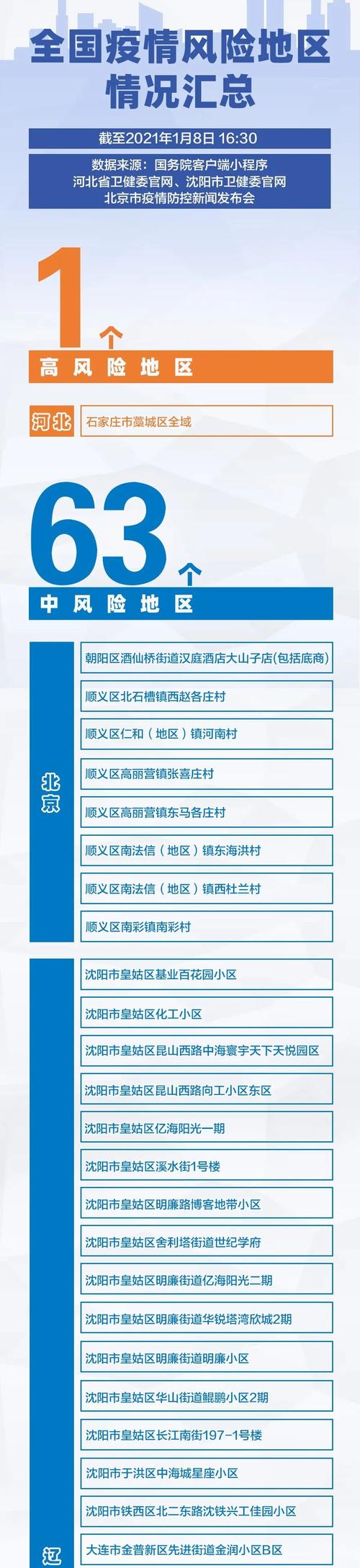 安福县疫情/安福县疫情防控应急指挥部通告-第2张图片 安福县疫情/安福县疫情防控应急指挥部通告-第2张图片