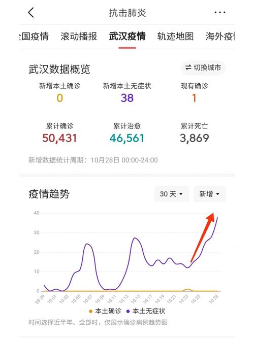 安福县疫情/安福县疫情防控应急指挥部通告-第5张图片 安福县疫情/安福县疫情防控应急指挥部通告-第5张图片