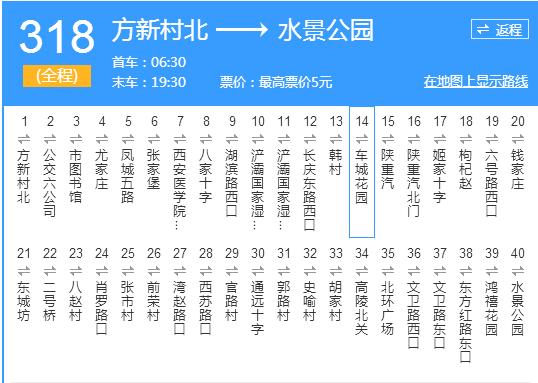 【高陵限号,高陵限号吗】-第4张图片 【高陵限号,高陵限号吗】-第4张图片
