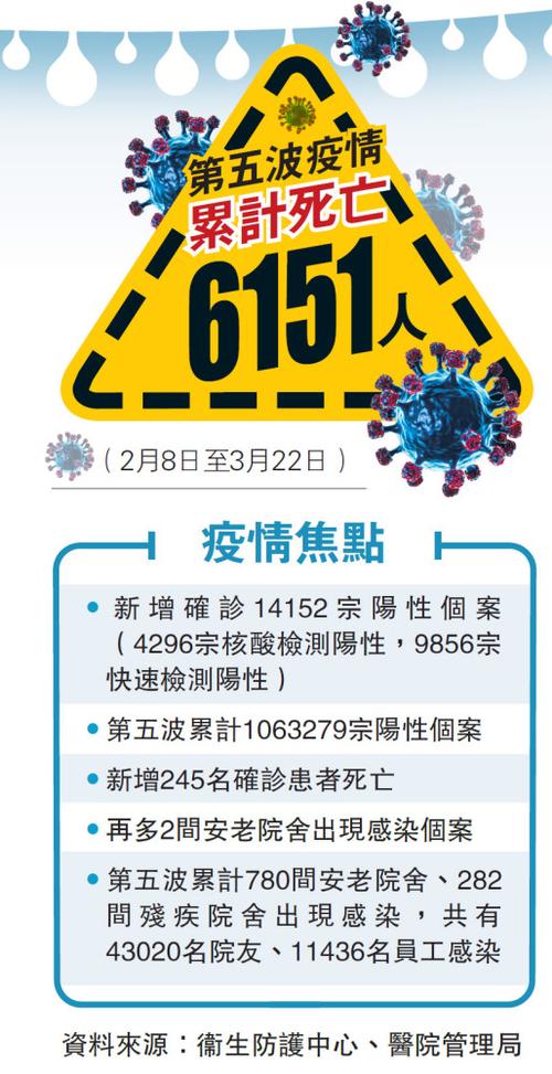 安徽疫情趋势-安徽疫情最新数据消-第4张图片 安徽疫情趋势-安徽疫情最新数据消-第4张图片