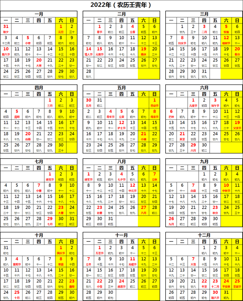 2022年疫情日历-2020年疫情日期-第4张图片 2022年疫情日历-2020年疫情日期-第4张图片
