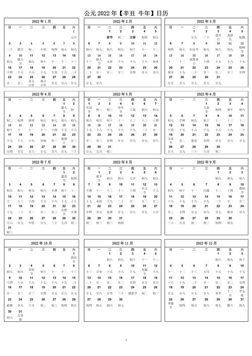 2022年疫情日历-2020年疫情日期-第8张图片 2022年疫情日历-2020年疫情日期-第8张图片