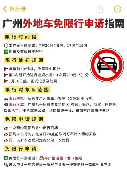 广州限行申请-广州限行申请一年多少次-第4张图片 广州限行申请-广州限行申请一年多少次-第4张图片