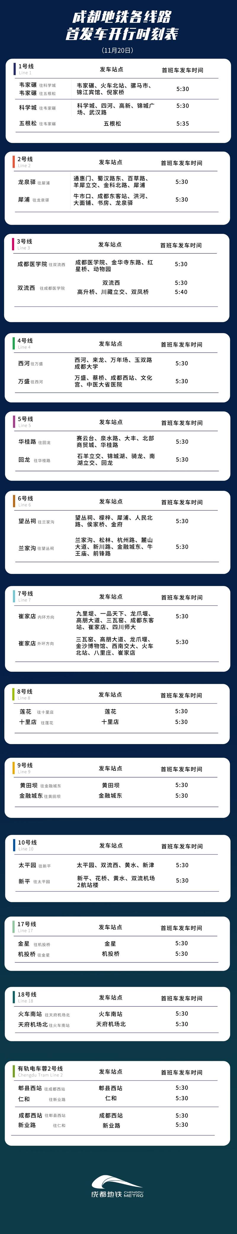 【成都市区限行,成都市区限行尾号】-第2张图片 【成都市区限行,成都市区限行尾号】-第2张图片