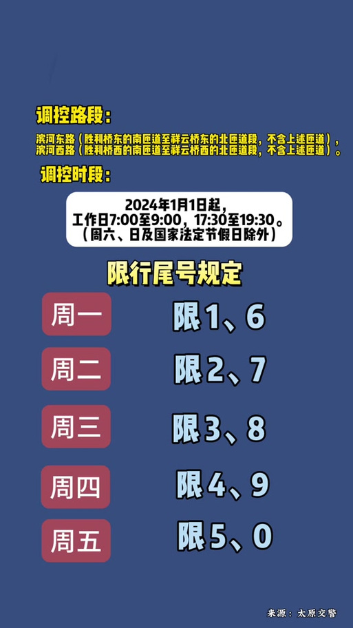 国庆节汽车限号吗-国庆节汽车限号吗成都-第5张图片 国庆节汽车限号吗-国庆节汽车限号吗成都-第5张图片