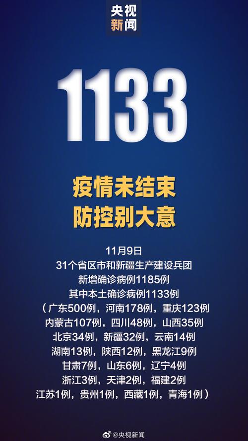 安徽政府疫情,安徽政府疫情最新消息-第3张图片 安徽政府疫情,安徽政府疫情最新消息-第3张图片