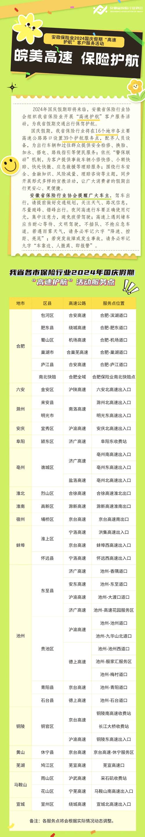 安徽淮南疫情复工/安徽淮南疫情防控最新规定-第6张图片 安徽淮南疫情复工/安徽淮南疫情防控最新规定-第6张图片