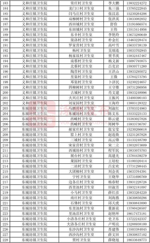 【安徽疫情60,安徽疫情最新消息今天封城了】-第4张图片 【安徽疫情60,安徽疫情最新消息今天封城了】-第4张图片