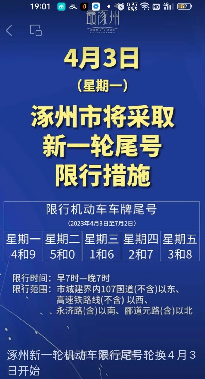 涞水限号/涞水限号吗-第2张图片 涞水限号/涞水限号吗-第2张图片