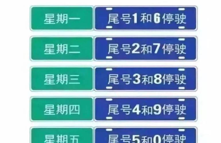 【新乡限号么,新乡限号严不严】-第8张图片 【新乡限号么,新乡限号严不严】-第8张图片