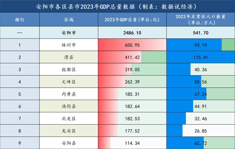 安阳林州限号吗(河南安阳林州限号查询)-第4张图片 安阳林州限号吗(河南安阳林州限号查询)-第4张图片
