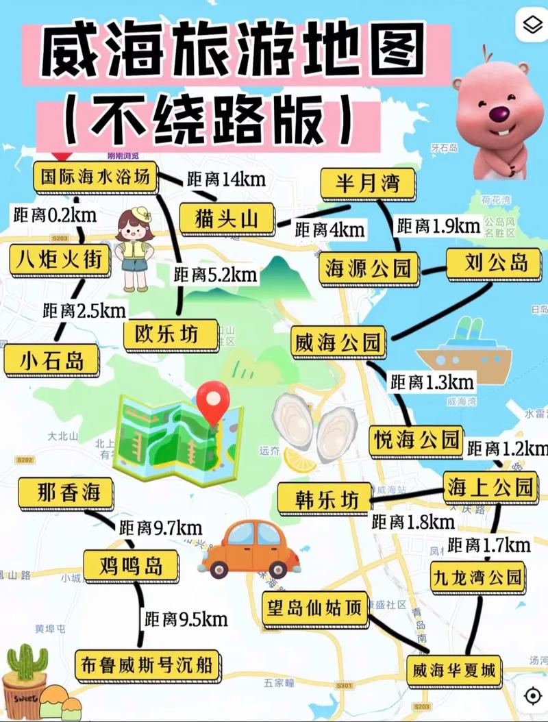 威海限号,威海限号吗-第1张图片 威海限号,威海限号吗-第1张图片