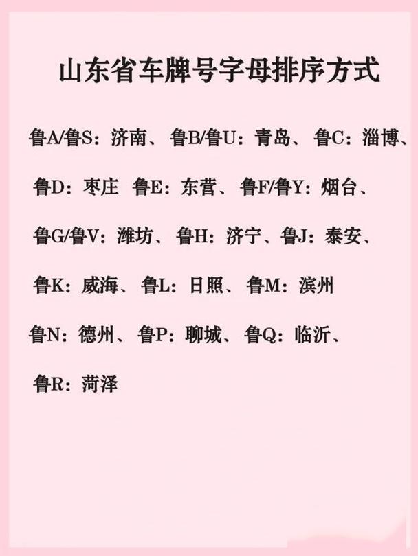 威海限号,威海限号吗-第2张图片 威海限号,威海限号吗-第2张图片