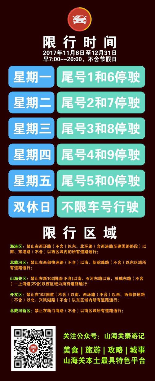山海关限行区域,山海关的限行区域-第7张图片 山海关限行区域,山海关的限行区域-第7张图片