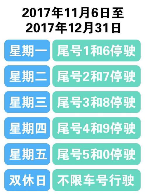 山海关限行区域,山海关的限行区域-第8张图片 山海关限行区域,山海关的限行区域-第8张图片