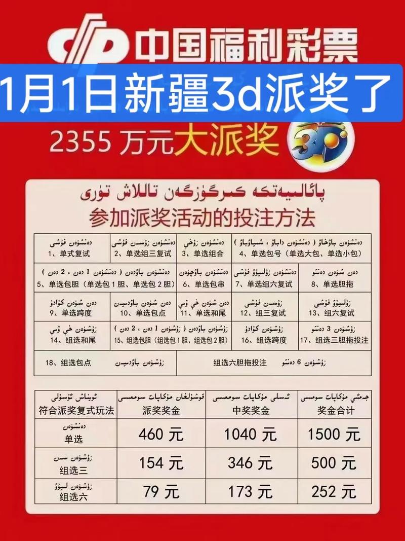 3d限号/3d限号打不出来是什么原因-第6张图片 3d限号/3d限号打不出来是什么原因-第6张图片