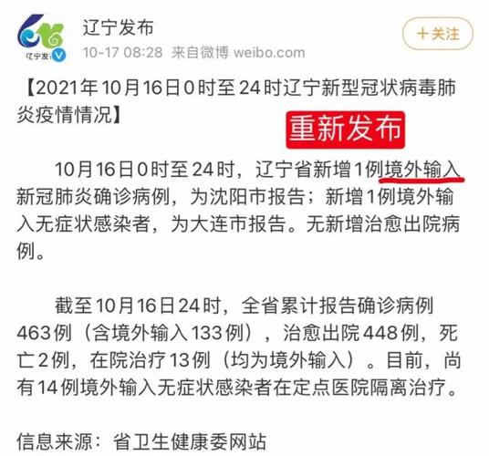 安徽疫情更正-安徽疫情实时更新数据-第1张图片 安徽疫情更正-安徽疫情实时更新数据-第1张图片