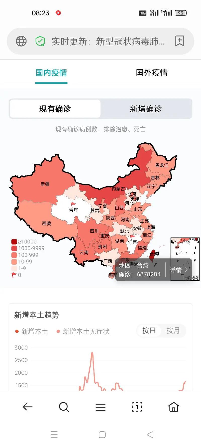 安徽疫情五等/安徽5例-第3张图片 安徽疫情五等/安徽5例-第3张图片
