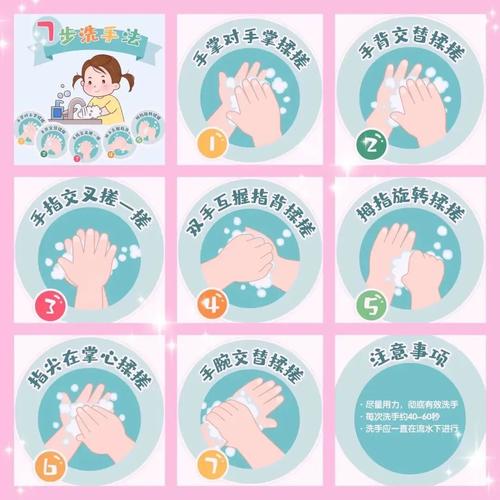 2016手足口病疫情-2008手足口病疫情-第5张图片 2016手足口病疫情-2008手足口病疫情-第5张图片