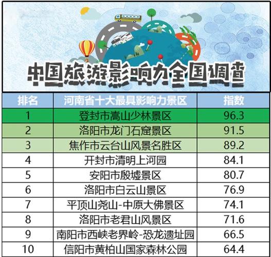 上蔡限号-上蔡限号限郑州的号吗-第5张图片 上蔡限号-上蔡限号限郑州的号吗-第5张图片