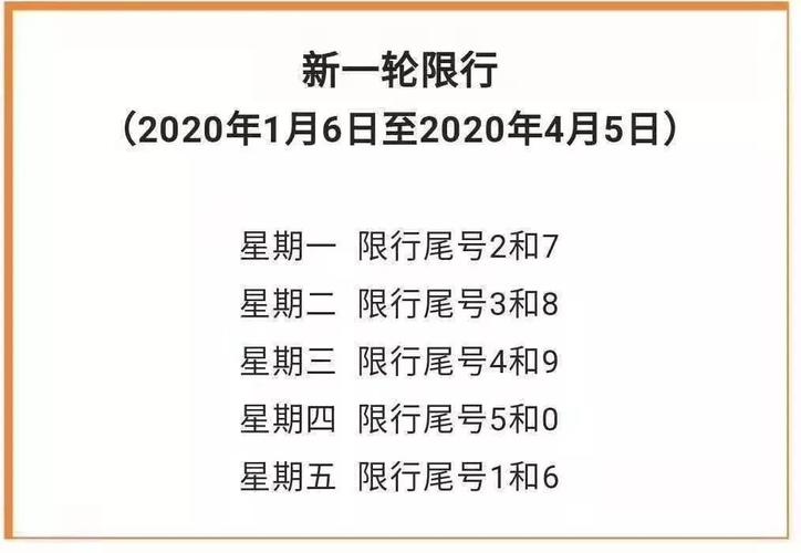 邯郸限号区域/邯郸限号区域图解-第5张图片 邯郸限号区域/邯郸限号区域图解-第5张图片