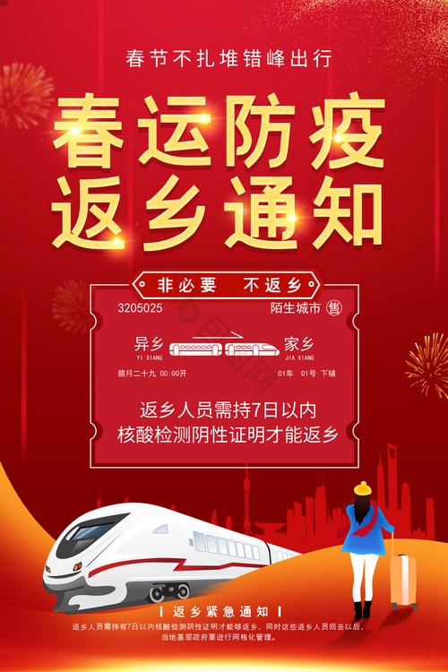 【2021年疫情返乡,2020年疫情返乡】-第2张图片 【2021年疫情返乡,2020年疫情返乡】-第2张图片