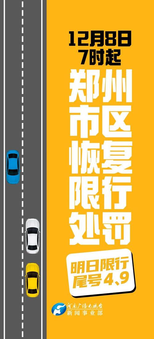 【今天郑州限行,今天郑州限行什么号】-第1张图片 【今天郑州限行,今天郑州限行什么号】-第1张图片