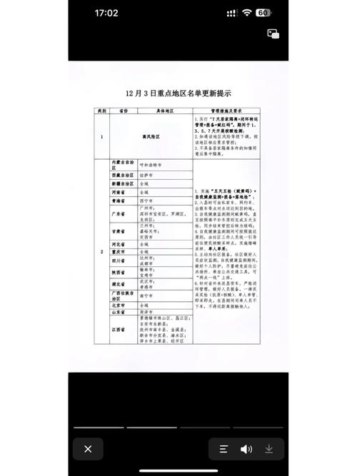 南昌疫情最新消息/南昌疫情最新消息动态-第3张图片 南昌疫情最新消息/南昌疫情最新消息动态-第3张图片